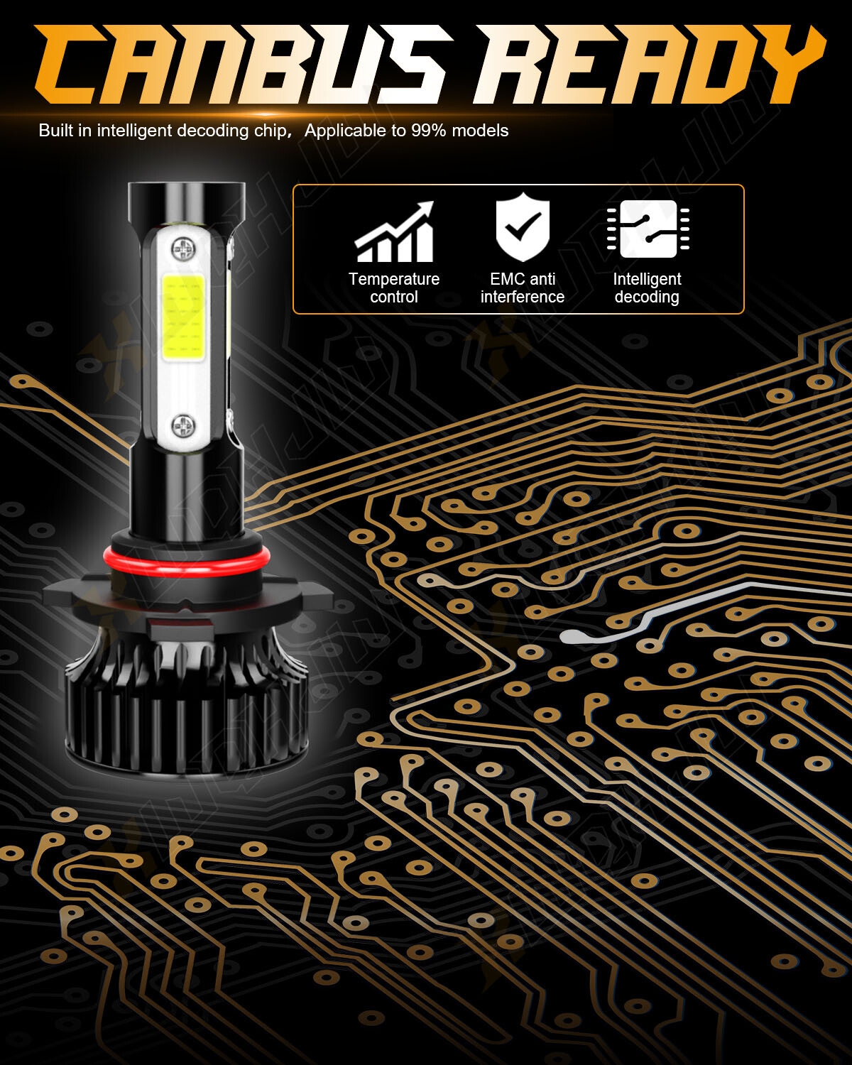 Fits Chevrolet Avalanche 1500 2500 Combo LED Headlight + Fog Light Bulbs