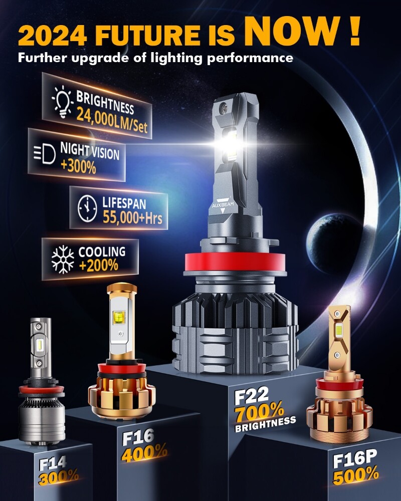 AUXBEAM H11 110W LED Headlight Bulbs Conversion Kit Low Beam 6500K Bright White