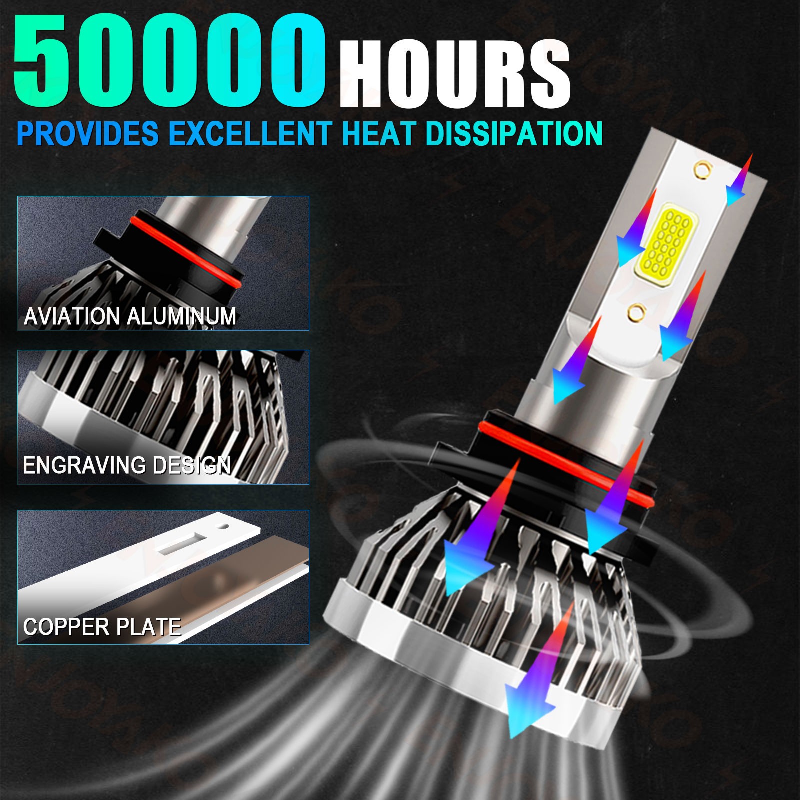 For Toyota 4Runner 2010-2020 LED Headlight Bulbs Hi/Lo Beam Fog Light Kit 6500K