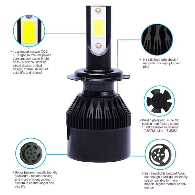 For BMW 325i 2001-2006 6x Combo 6x LED Headlight Fog Light Bulbs White 6000K