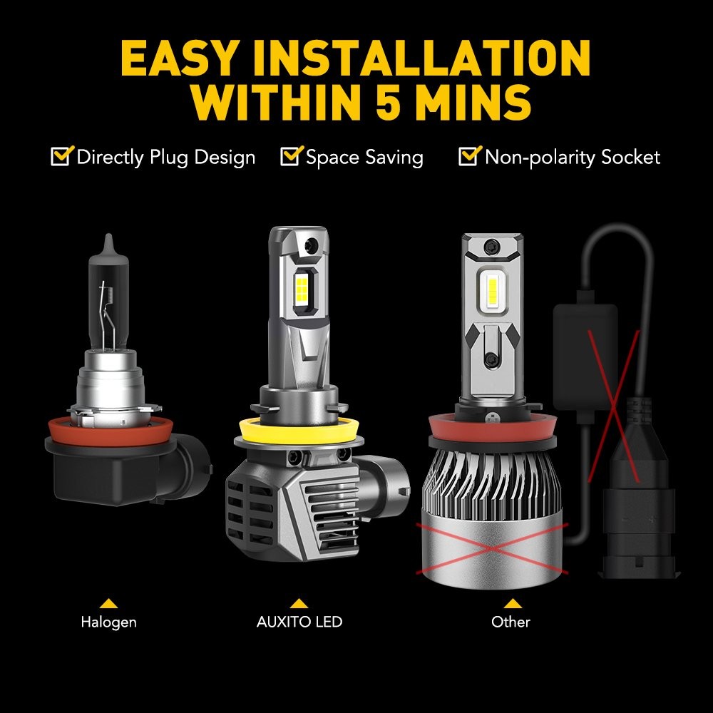 LED Headlight H11/H8/H9 6500K Hi/Lo Beam Bulb 2-20X White Lamp Canbus AUXITO M5S