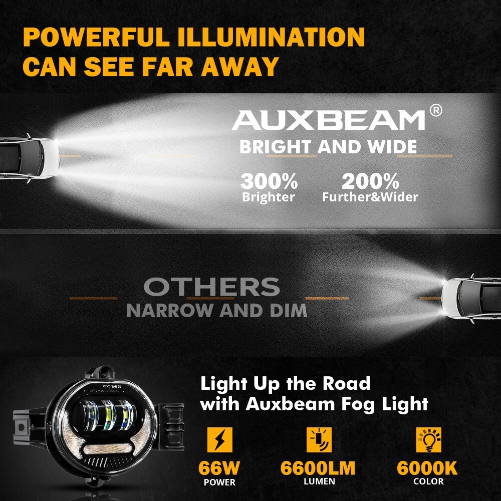 LED Fog Lights w/ DRL Turn Signal Lamp for Dodge Ram 02-08 1500 03-09 2500 3500
