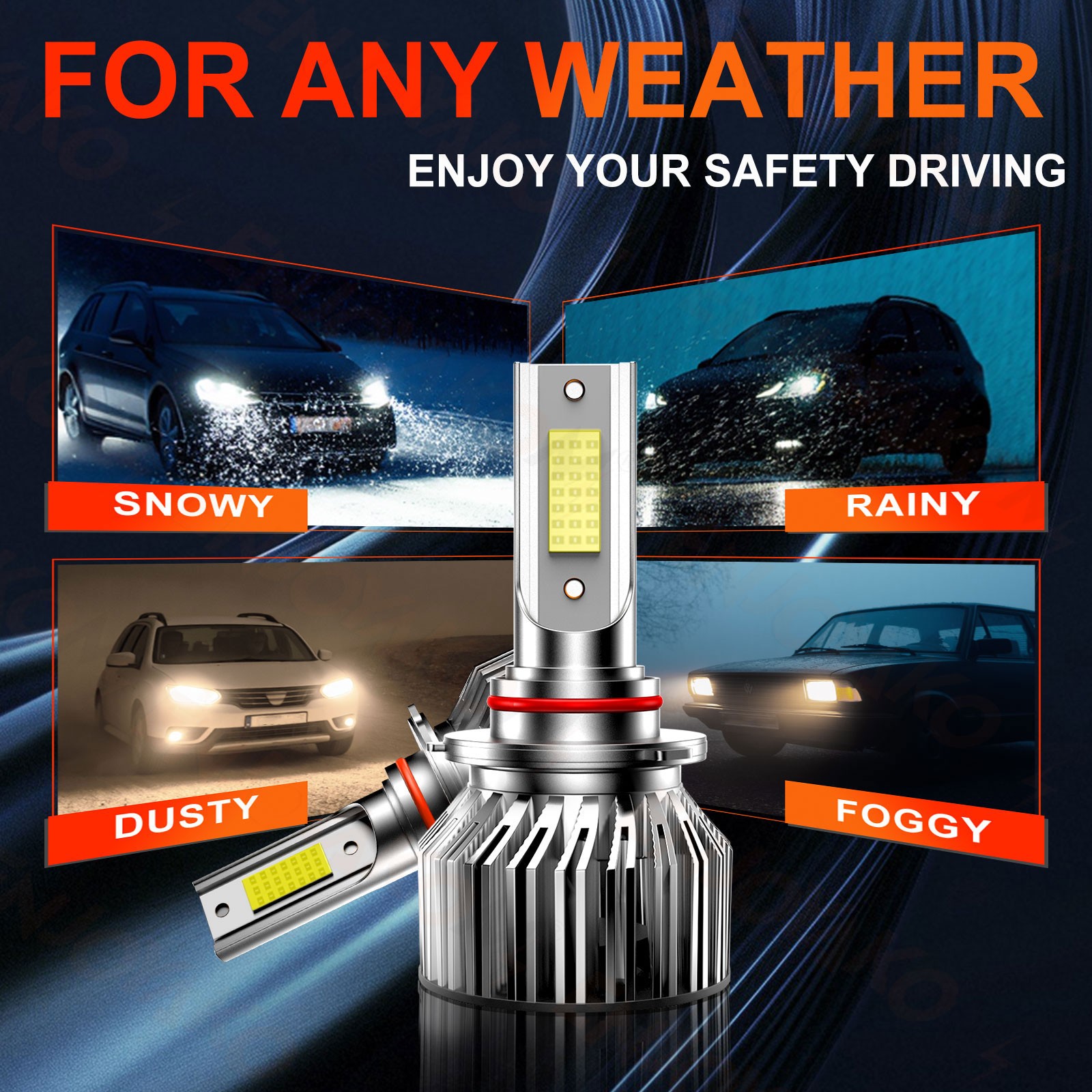 LED Headlight High/Low Beam + Fog Lights Bulbs 6000K For Honda CR-V 2015-2021
