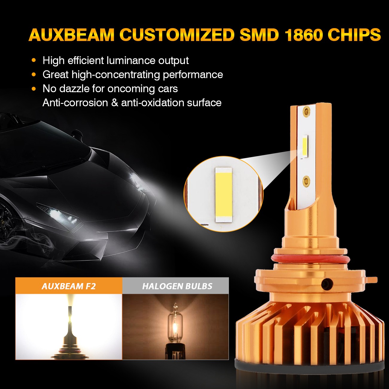 AUXBEAM 9005 H11 LED Bulbs Headlight Combo High Low Beam Super White Bright 2SET