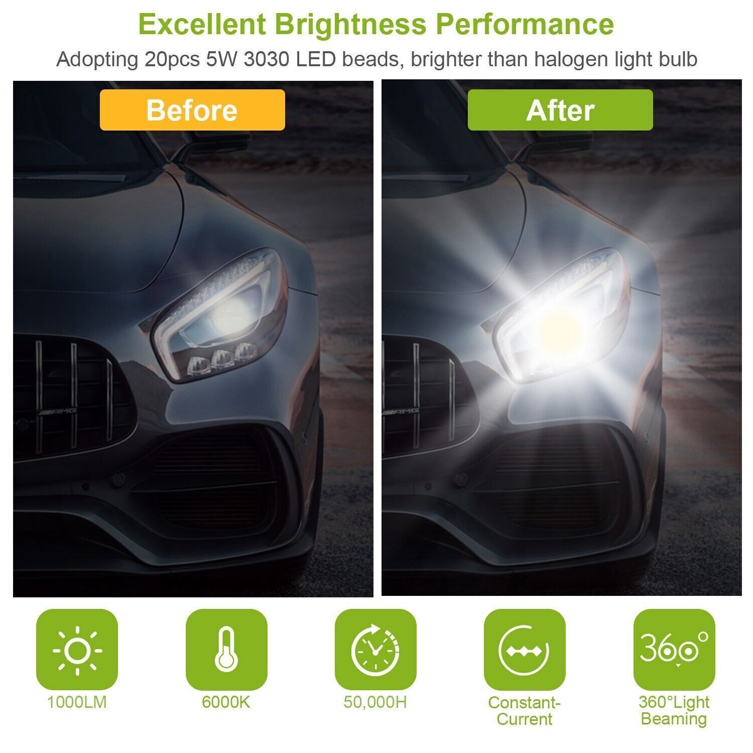 2 Packs 1000LM 100W H8/H9/H11 LED Fog DRL Light Bulb Waterproof 360° Beam Angle