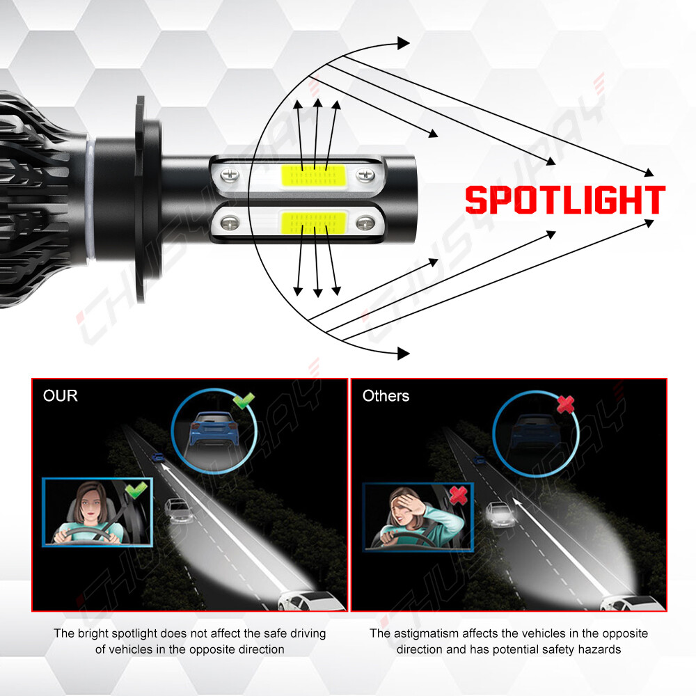 For BMW X5 2007-2013 6x Bulbs H7&H11 LED Headlight 6000K High Low Beam Fog Light