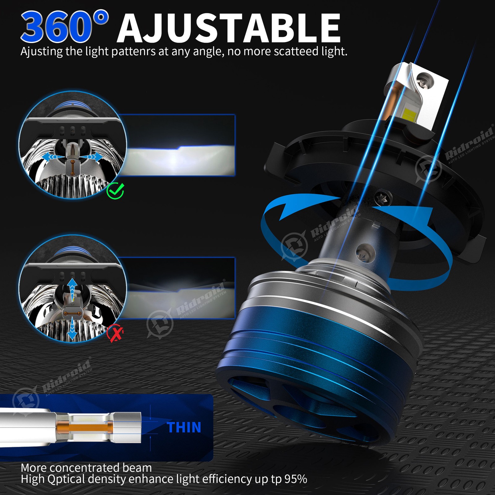 H13 9008 LED Headlight Bulbs Kit High Low Beam 6500K Super Bright White 720000LM