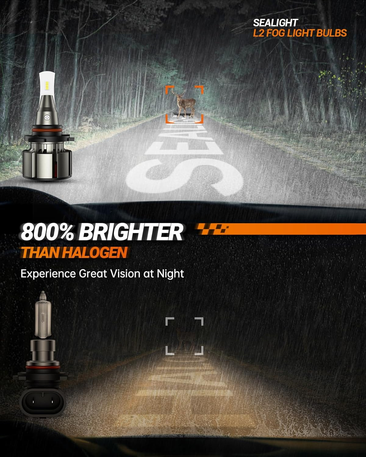 Sealight 9005/HB3 & H11/H8/H9 LED Light Bulbs (4-Pack) 48000LM 6000K White IP68