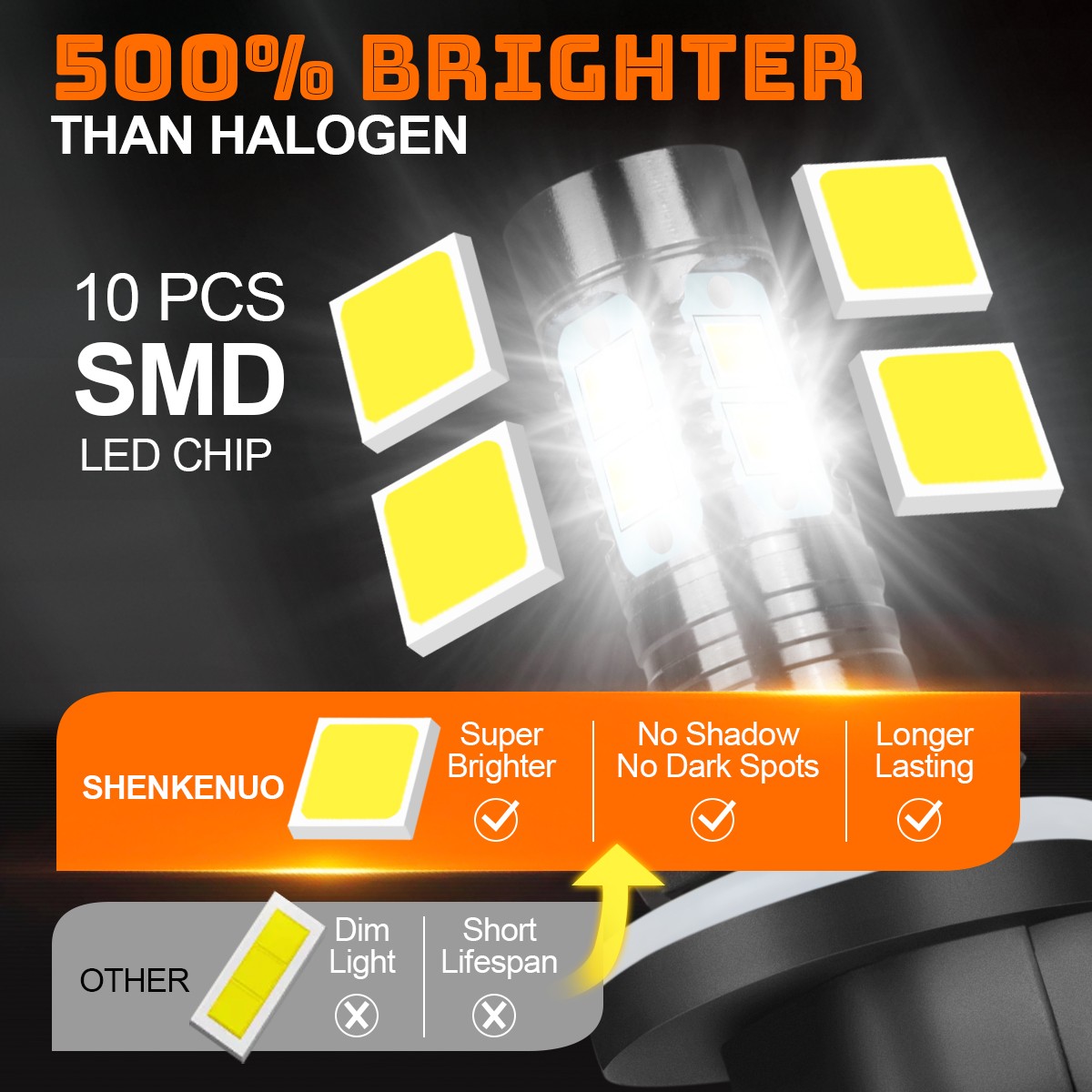 2 Super Brite LED light bulb for Polaris ATV 2009 SPORTSMAN 500 HO headlight