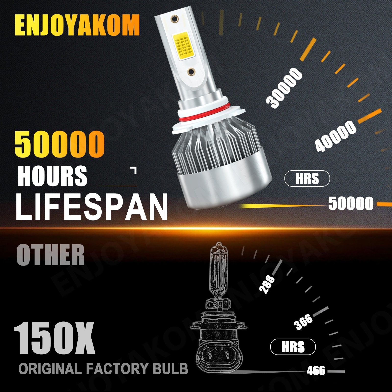 5202+H11+9005 LED Headlight High Low Beam Fog Light Bulbs Kit Super White Brigh