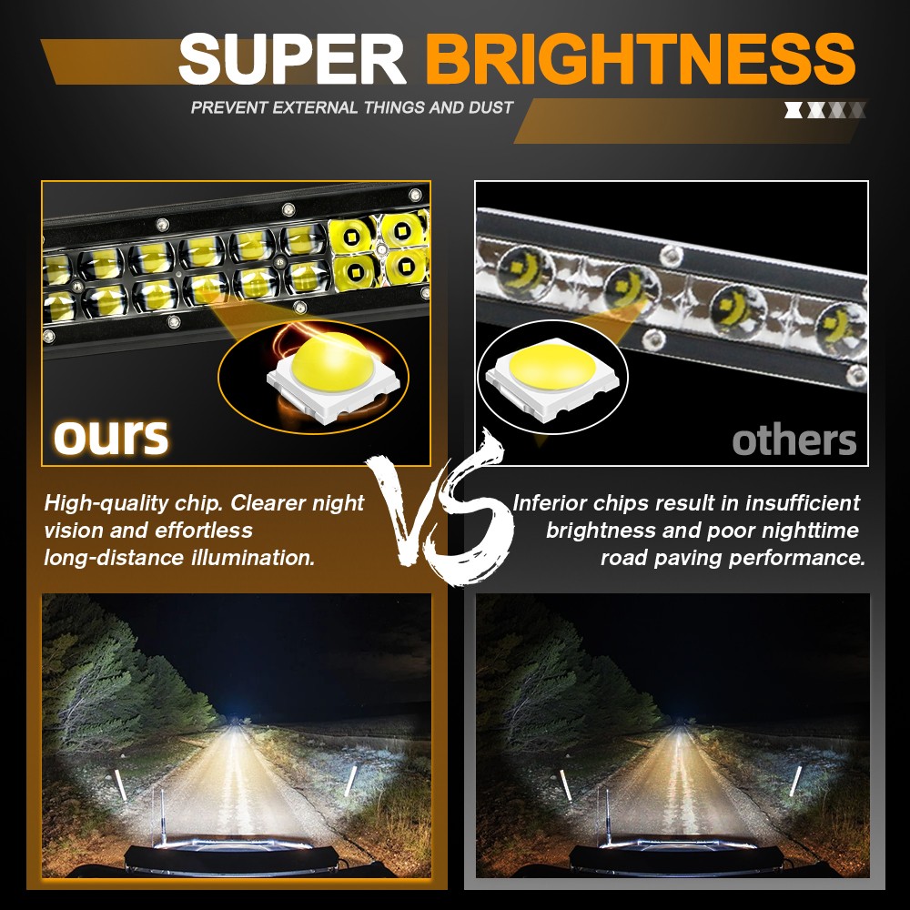 Dual Row 15″20″24″28″33″42″48″ LED Light Bar Spot Flood Combo Truck 4WD Offroad