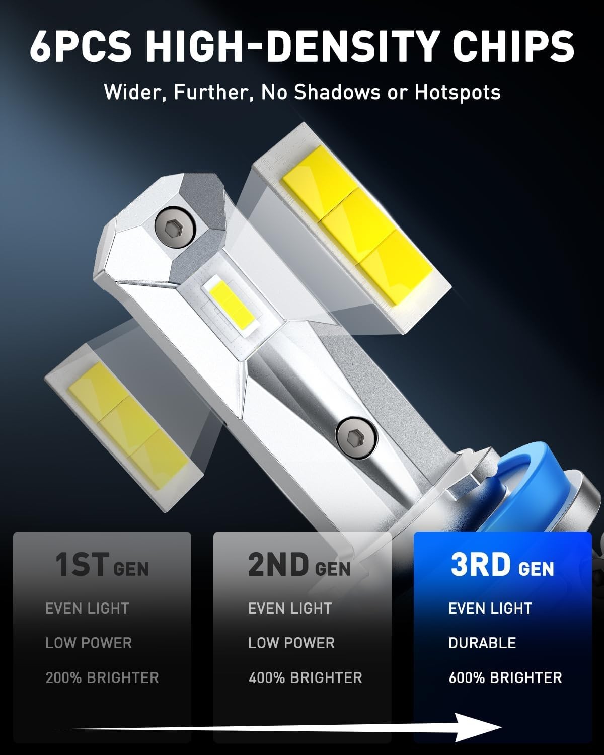 H11 LED Bulbs, H8/H9/H16 LED Lights Plug and Play 6000K White Fanless Mini Si…