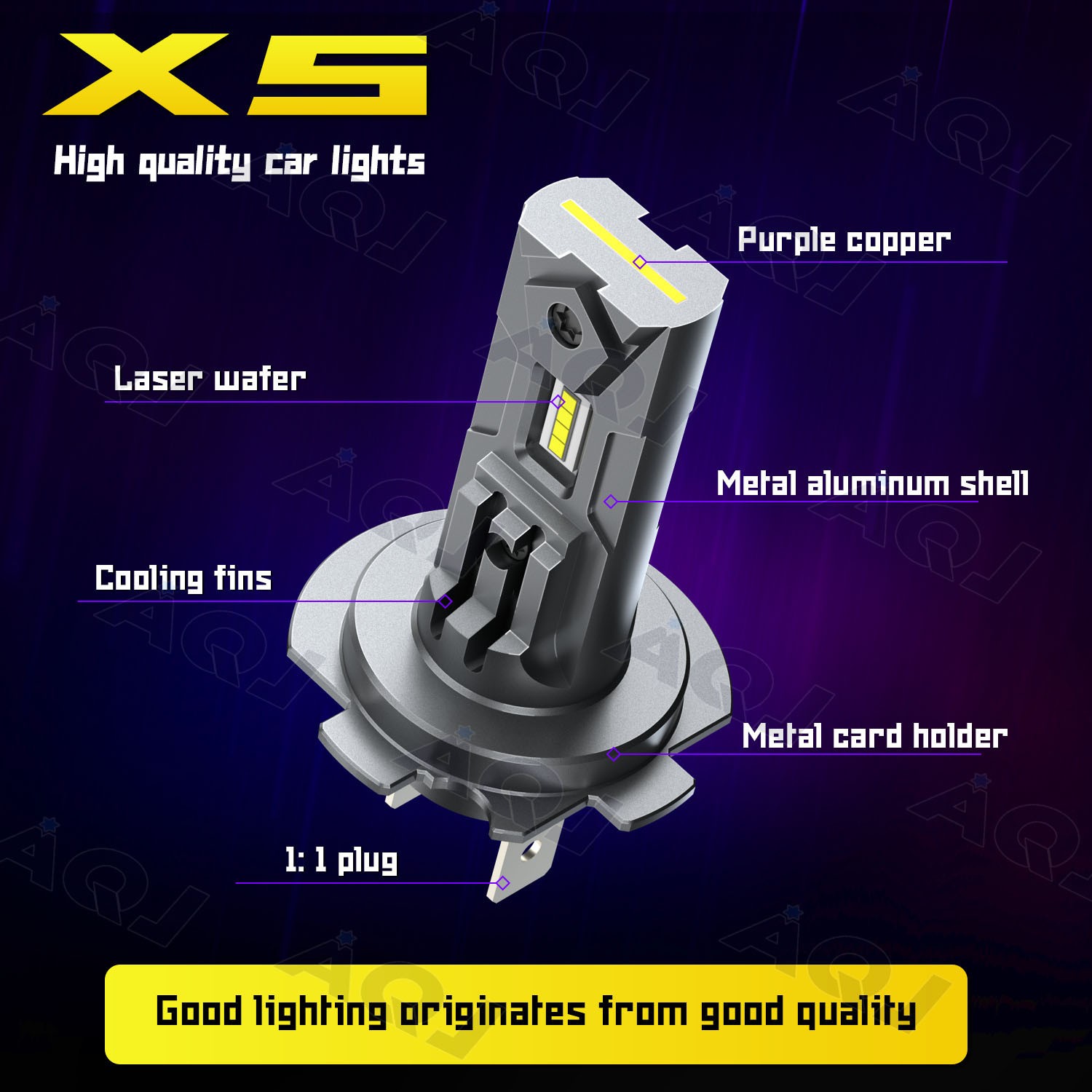 For Hyundai Tucson 2016-2019 LED Headlight High Low Beam Bulbs Combo Clear White