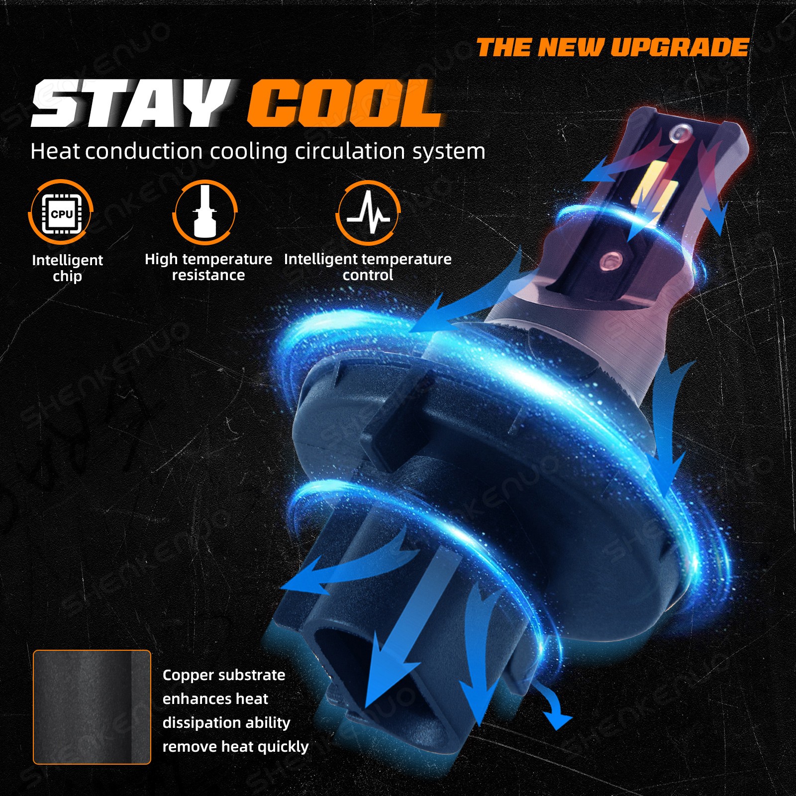 2SIDE H13 9008 LED Headlight Kit 120W 26000LM Hi/Lo Beam 6000K Super Bright Bulb