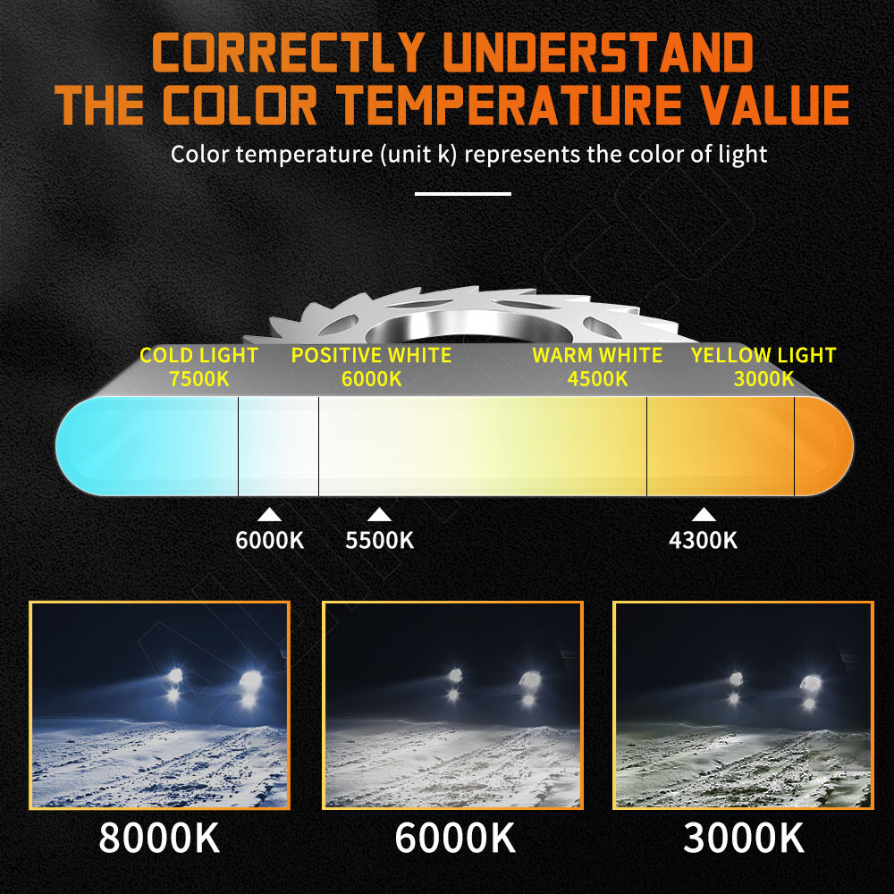 H11 9005 LED Headlight Super Bright Bulbs Kit 10000K White 330000LM Hi/Low Beam