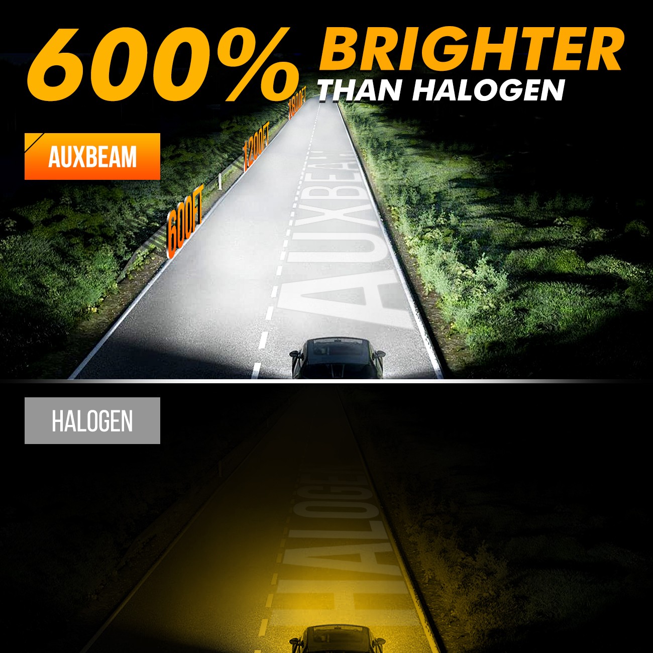 AUXBEAM 9005 H11 LED Headlight Bulbs Kit High Low Beam 6500K Canbus 25000LM 90W