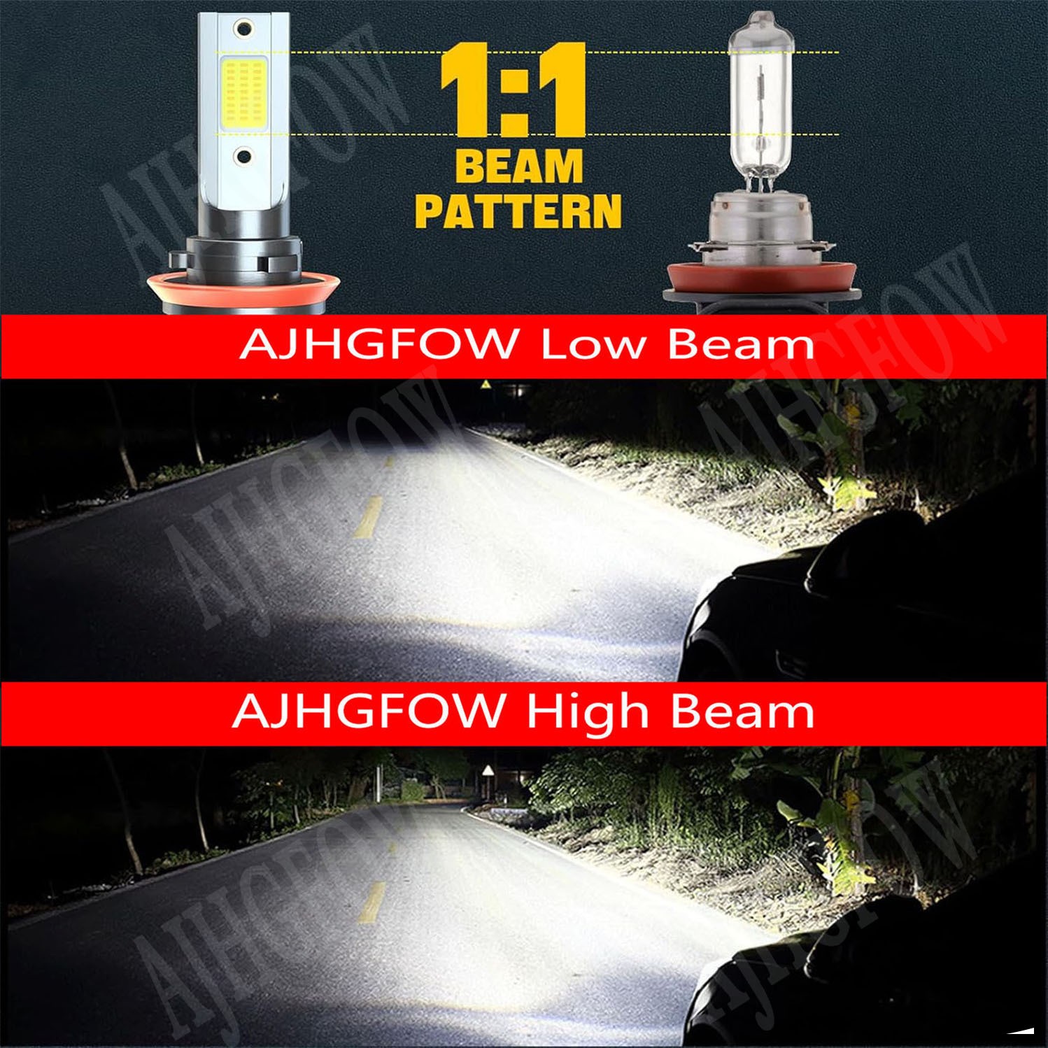 H11 LED Headlight Super Bright Bulbs Kit 12000K Cool White 330000LM Low Beam