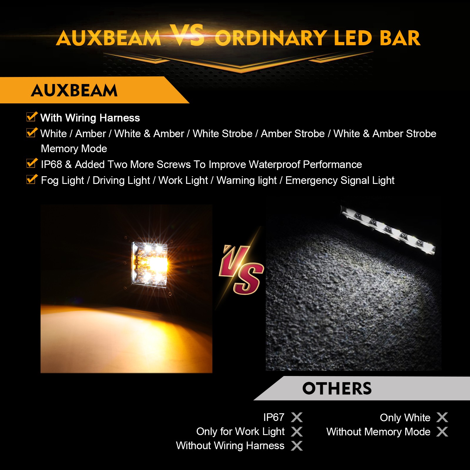 Auxbeam 2X 3“ LED Work Light Strobe Amber White For Polaris RZR 800/900/1000/XP