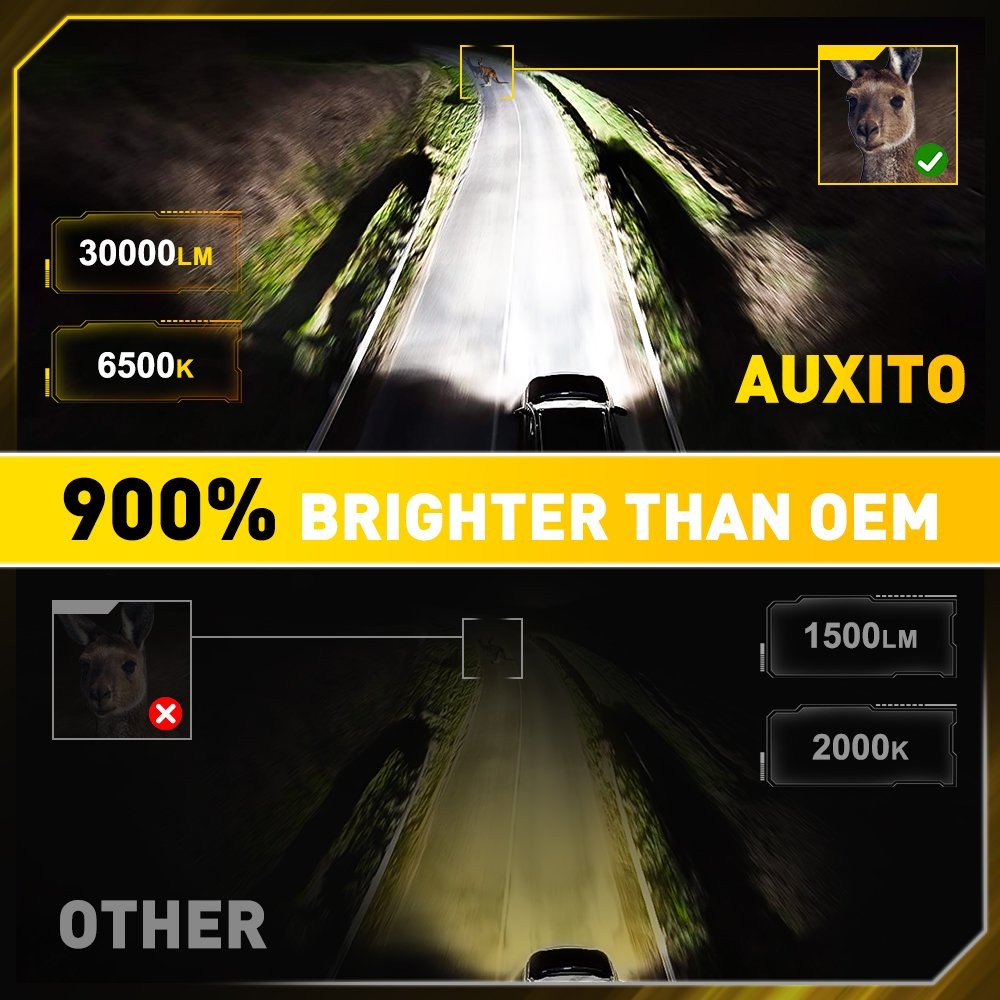AUXITO H4 LED Headlight Bulbs High Low Beam Super Bright 80000Lumens 200W 6500K