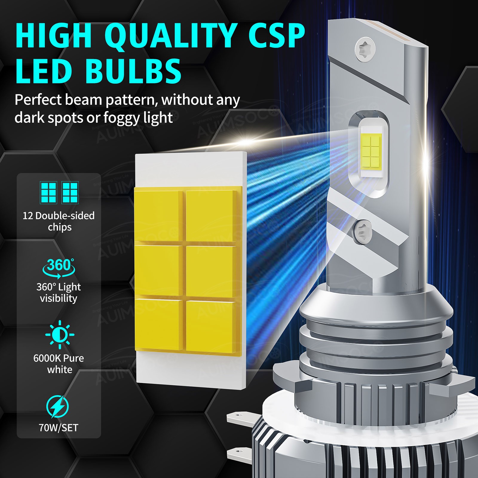 For Audi Q7 2010-2013 LED Headlight Combo Kit Hi-Lo Beam 4x Bulbs 72000LM 6500K