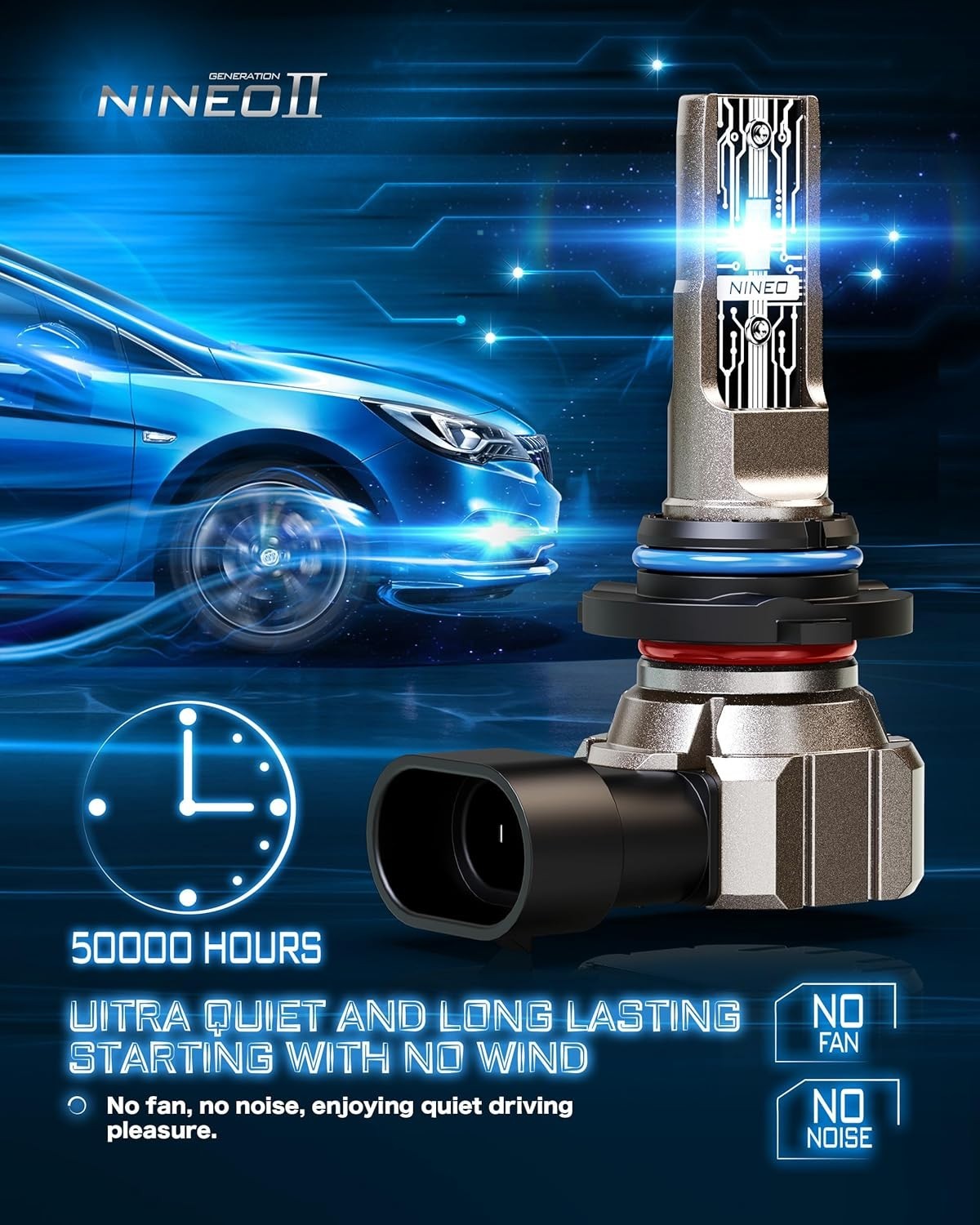 High-Performance 9005 9006 Fog Light Bulbs, 50,000 Hours Lifetime & 360° Range