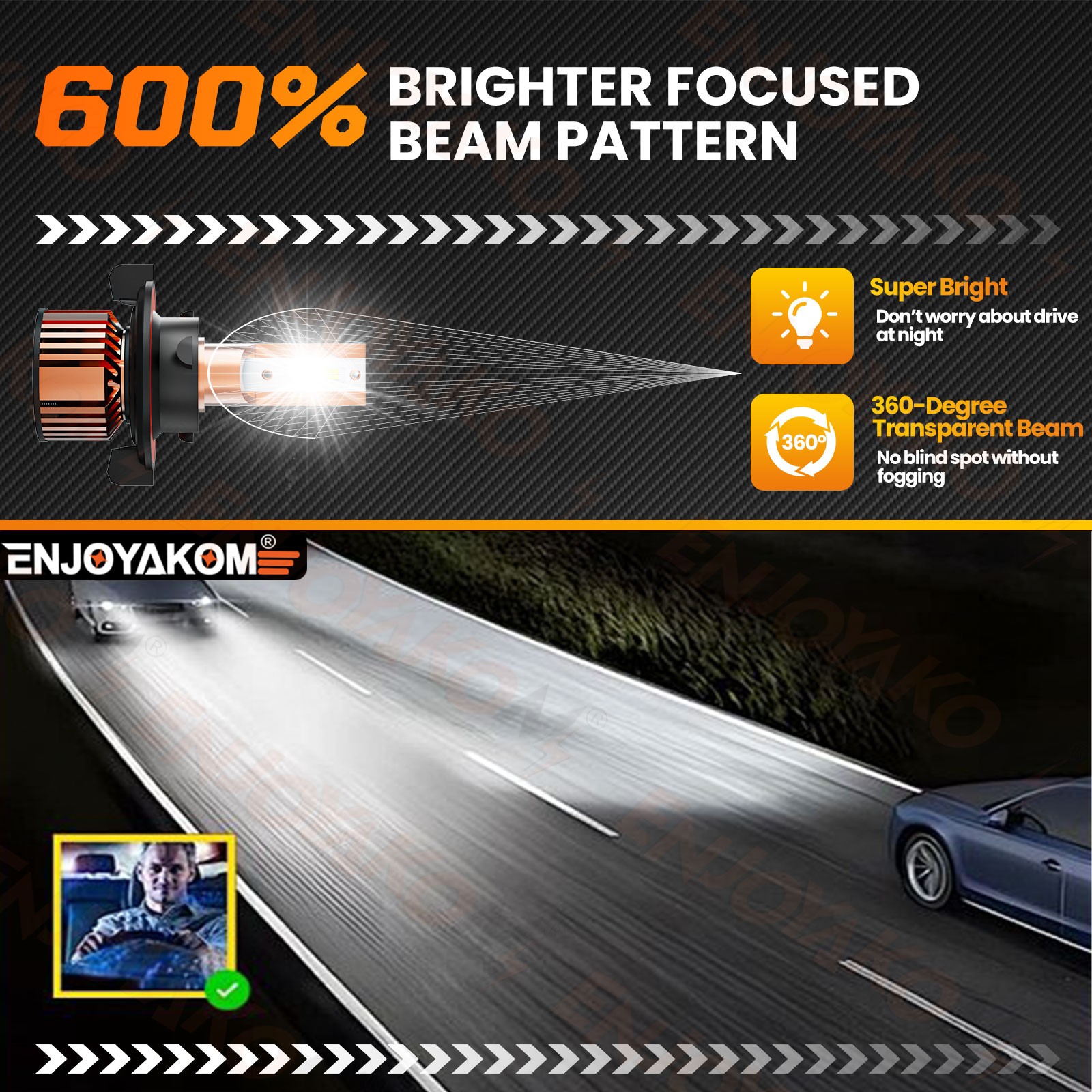 For Ford F 150 2004-2014 12000K LED Headlight High Low+Fog Light Bulbs Combo 4x
