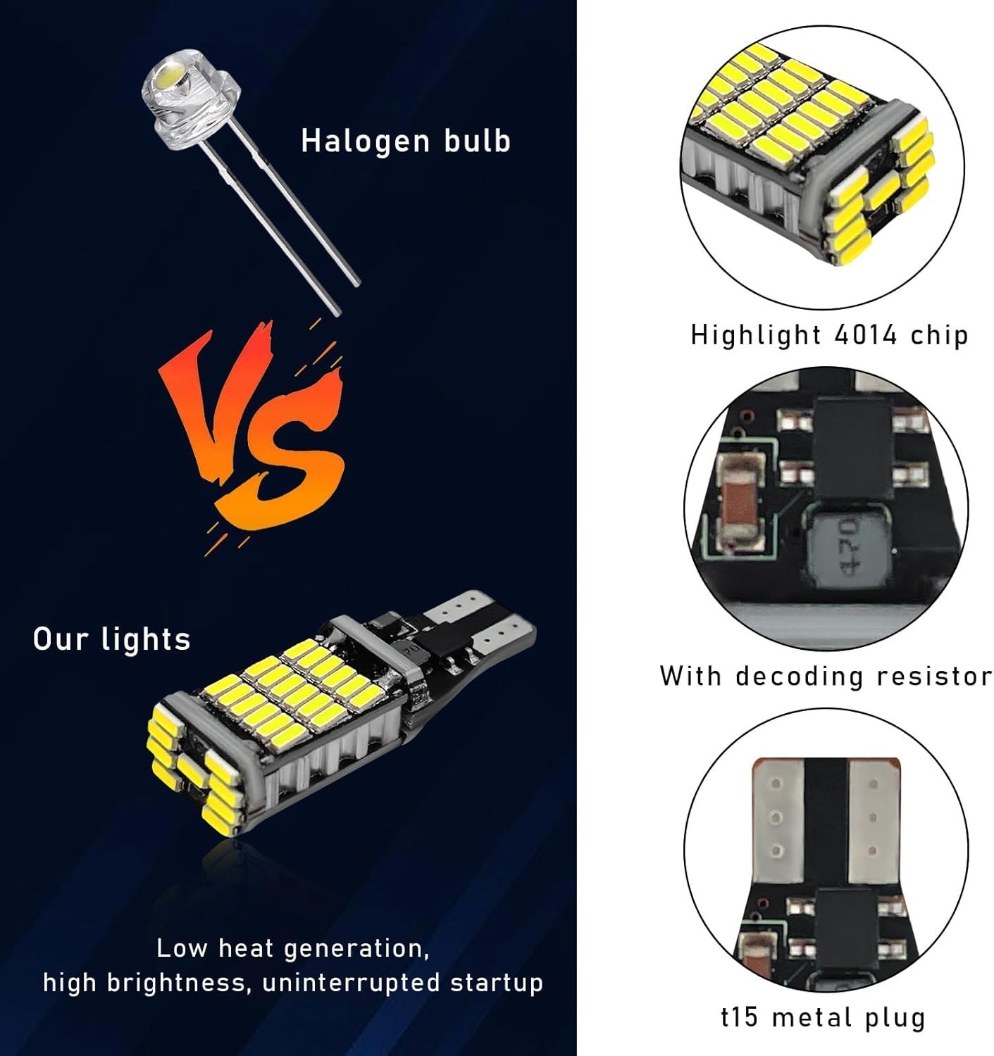 Plug-and-Play 4 PCS LED Reverse Lights – Bright 6500K with 360° Illumination