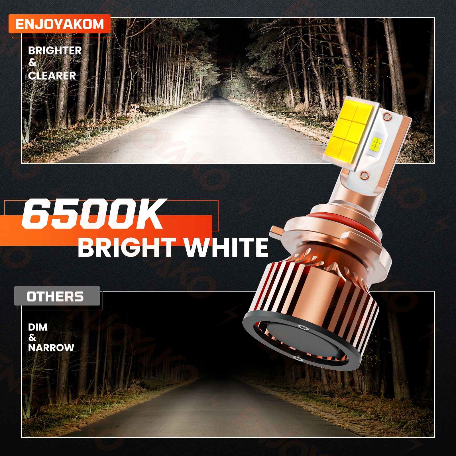 For Dodge Ram 1500 2500 3500 2009-2018 LED Headlight Bulbs + Fog Light Kit 6500K