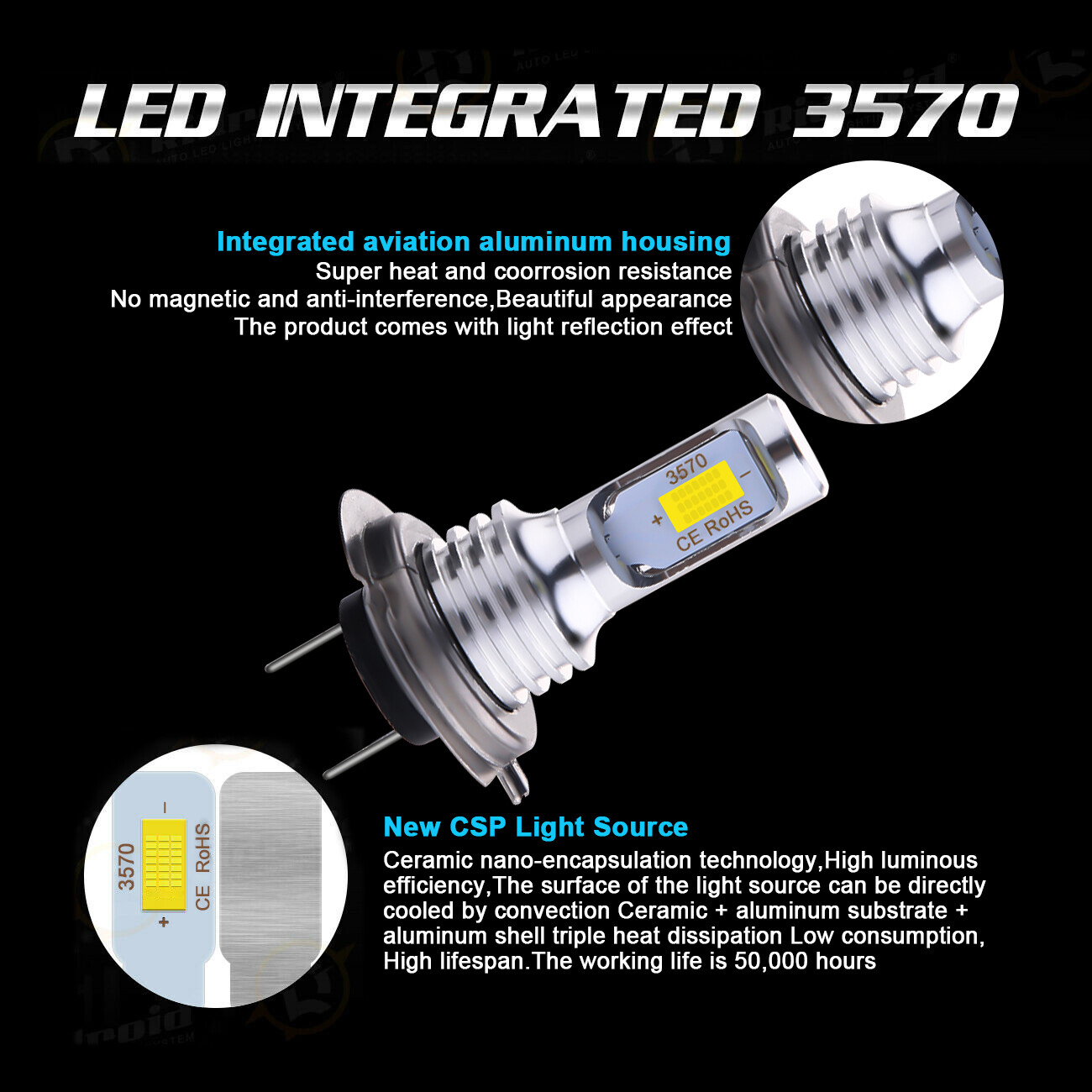 For Yamaha Yzf R1 2004-2008 2009 2010 2011 2012 2013 2014 H7 LED Headlight Kits