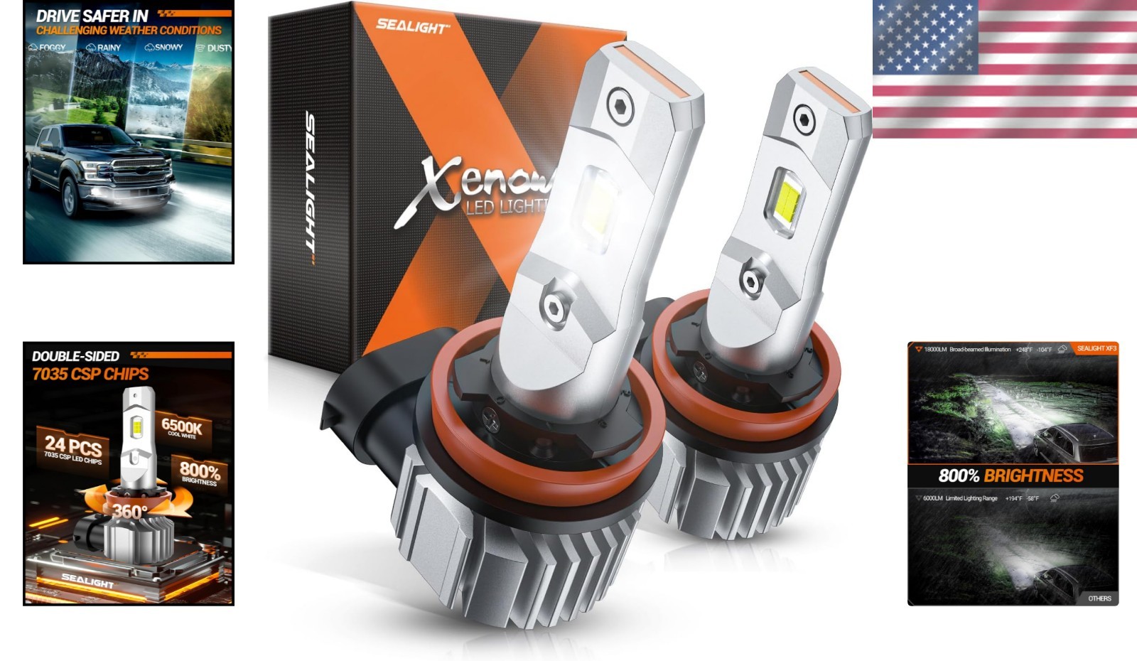 18000LUM H8/H11/H16 LED Fog Lights – Adjustable 360° + Waterproof, 60000HRS Life