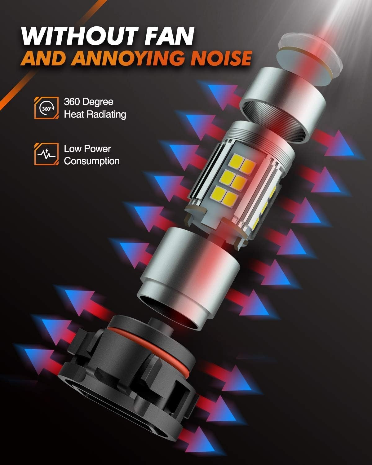 Universal Fit 5202 LED Fog Light Bulbs 6000K – 30,000 Hours Lifetime, Pack of 2