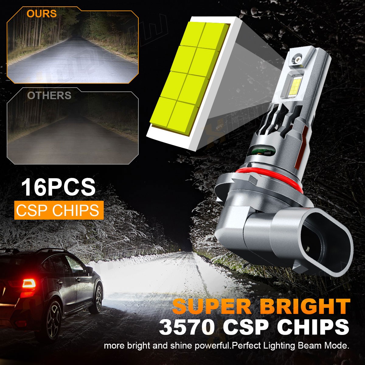 LED Headlights Fog Lights Bulbs Kits For Chevy Silverado 1500 2500 HD 1999-2002