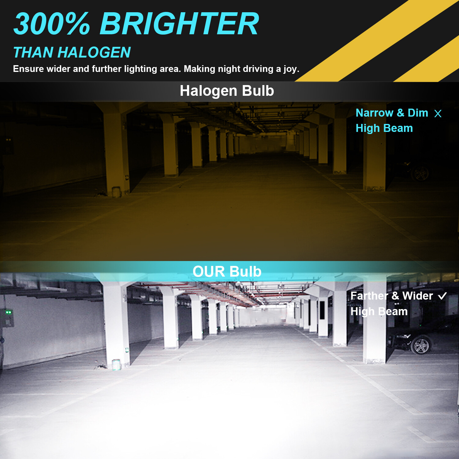 H11 LED Headlight Super Bright Bulbs Kit 8000K White 330000LM High/Low Beam kit