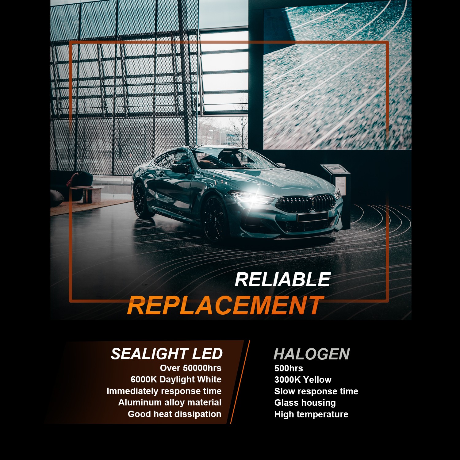 H11 LED Headlight Low Beam Bulb 7200LM Bright 6000K Super White Replace Halogen