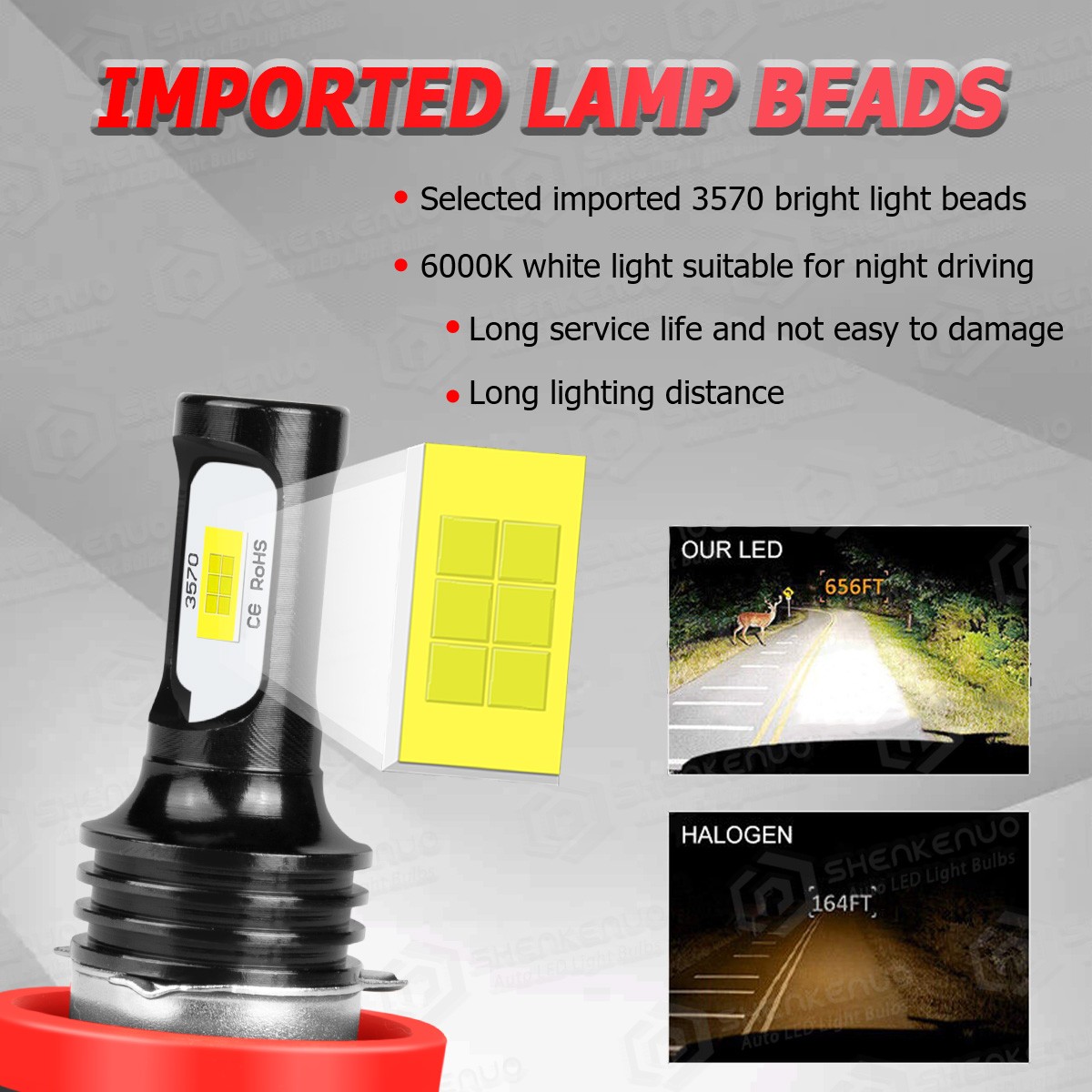 LED Headlight Bulbs H11 Low Beam Light 6000K Pure White Fanless Super Bright 2x