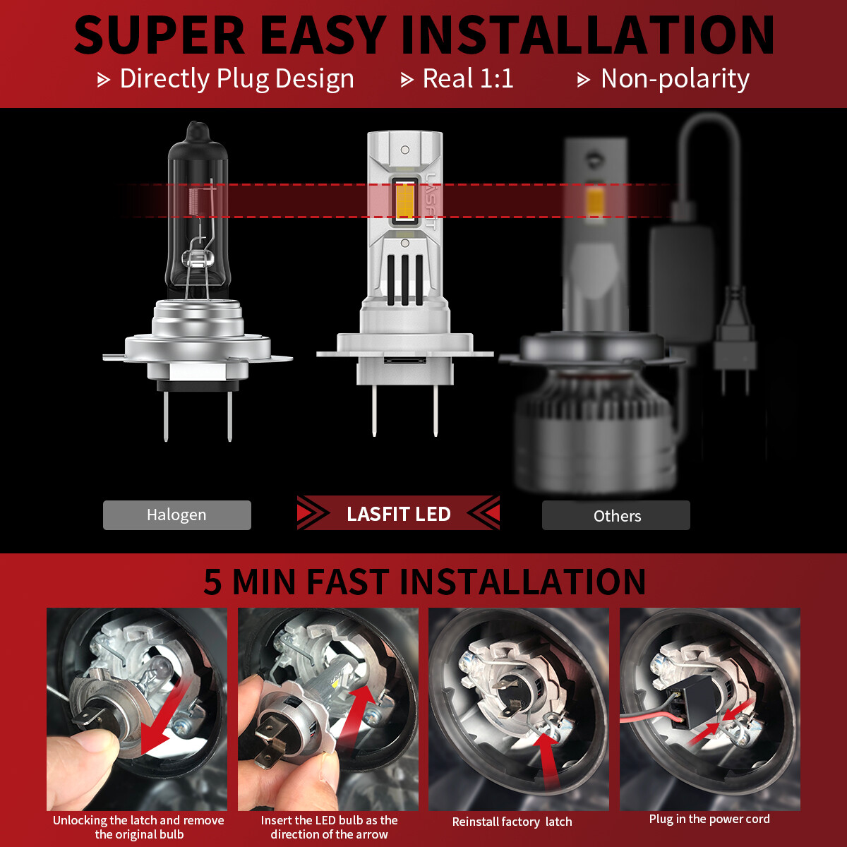 Lasfit H7 LED Headlight High / Low Beam Bulb Replace Halogen 6000LM Bright White