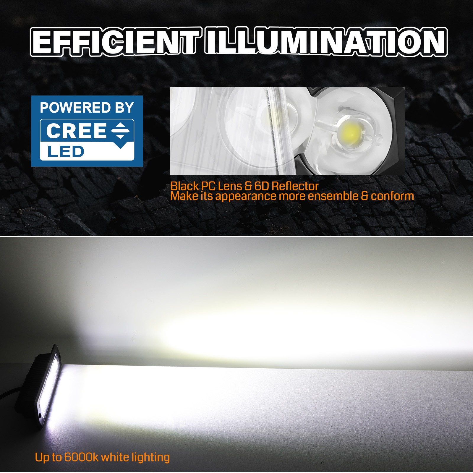 2Pcs 8″ 120W Cree LED Pods Light Bar Slim Flush Mount Flood Driving Off Road 4WD
