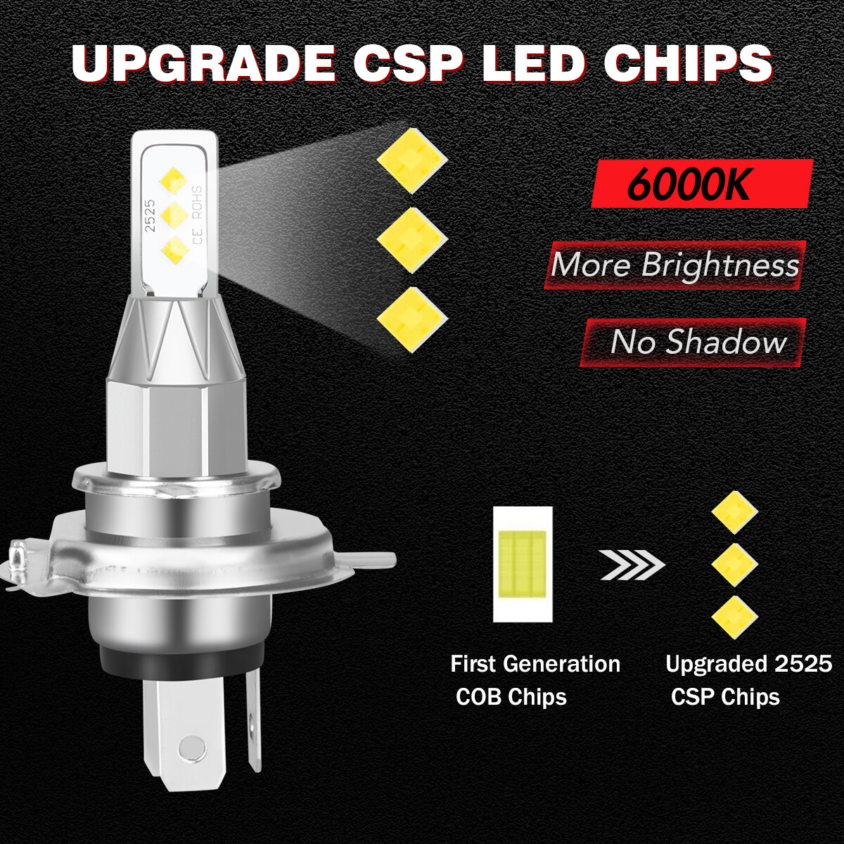 For Yamaha XV1100 1986-1999 Virago 1100 H4 9003 LED Headlights Bulbs Kit