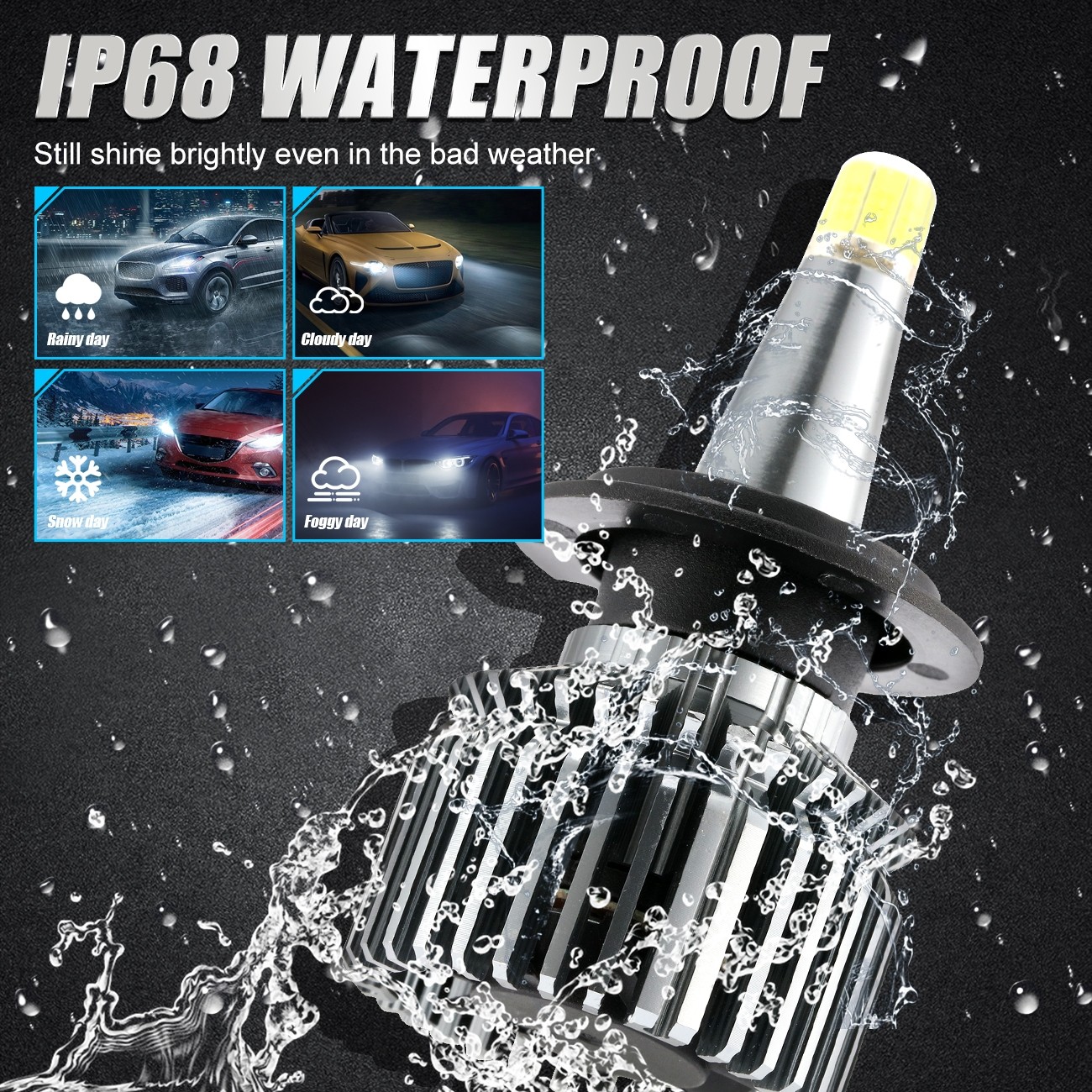 4/6/8-sides H11 H7 LED Headlight Bulb Kit High Low Beam Super Bright 6000K White
