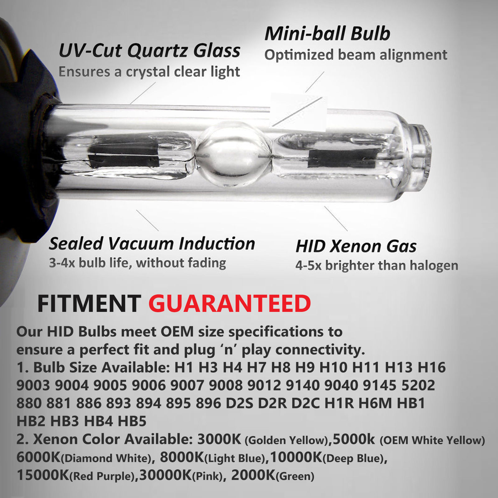 Promax HID Kit Xenon Light Headlight Fog H11 9006 H4 H7 H1 9005 9004 9007 880 H3