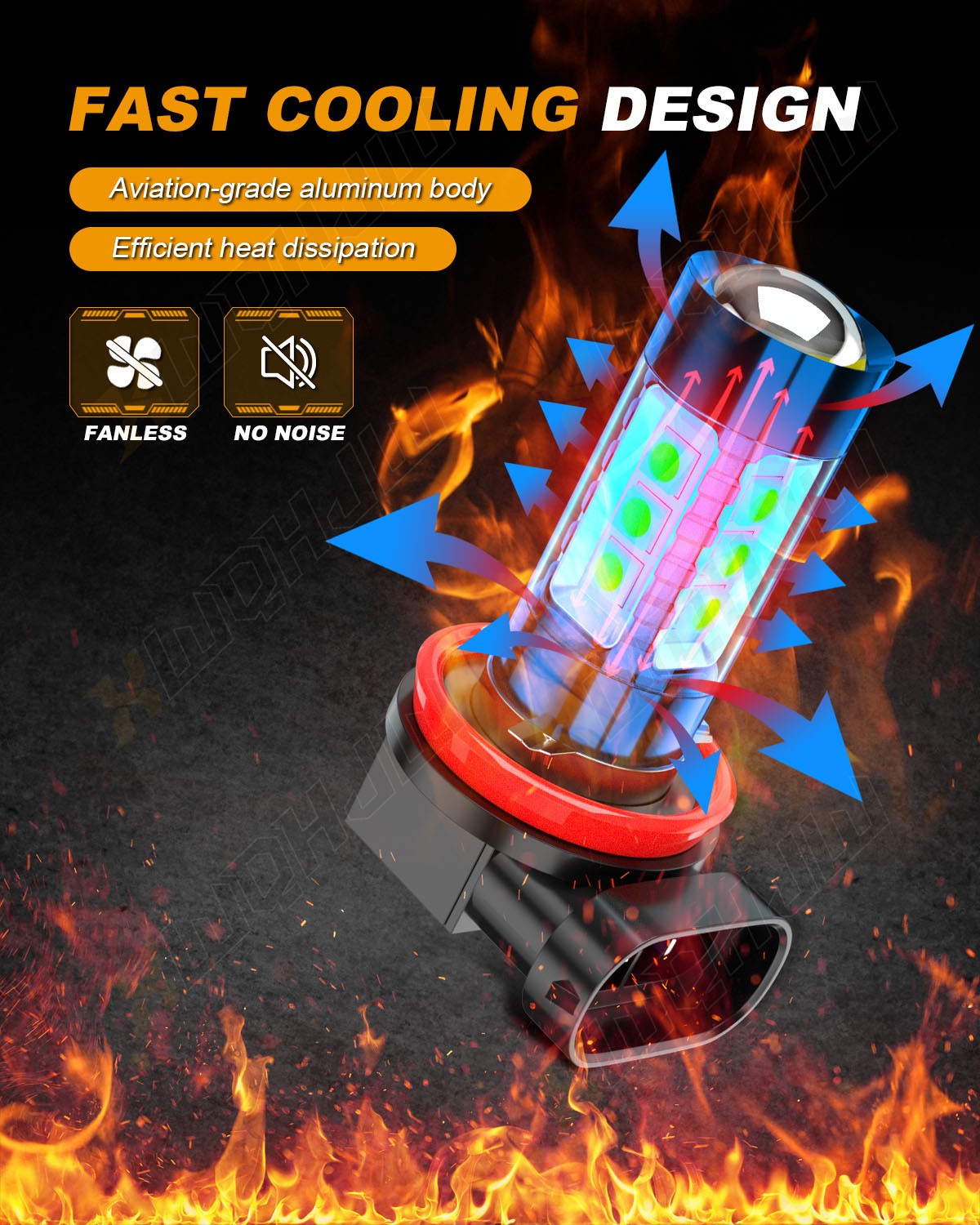 For Suzuki Swift 2007-2015 H4 LED Headlight Hi Lo Beam H11 Fog Light Bulb Combo
