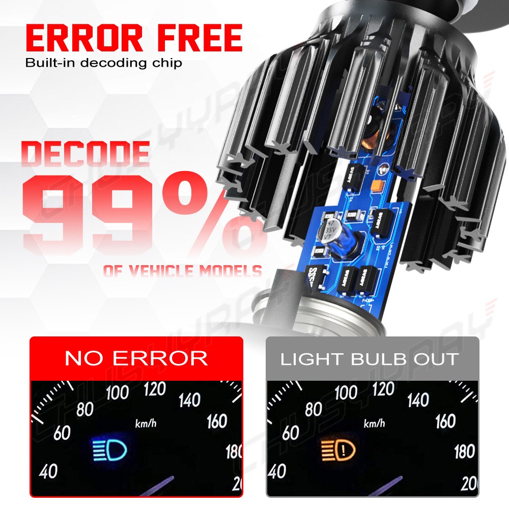 For GMC Canyon 2015 2016 2017 2018 – H11 LED Headlight Bulbs Kit Low Beam