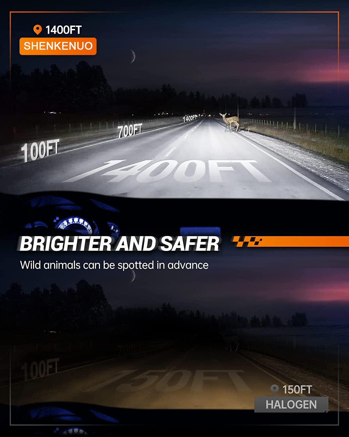 For Yamaha R1 LED HID 1998 1999 2000 2001 2002 2003 Headlight Bulb High Power