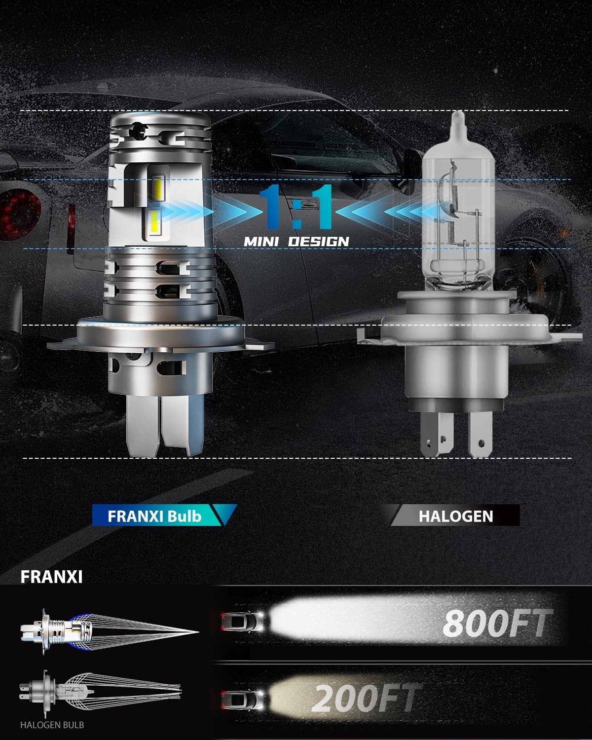 Aviation Aluminum 9003/HB2 Fog Light Bulbs – Cool White, 2-Pack, High Brightness