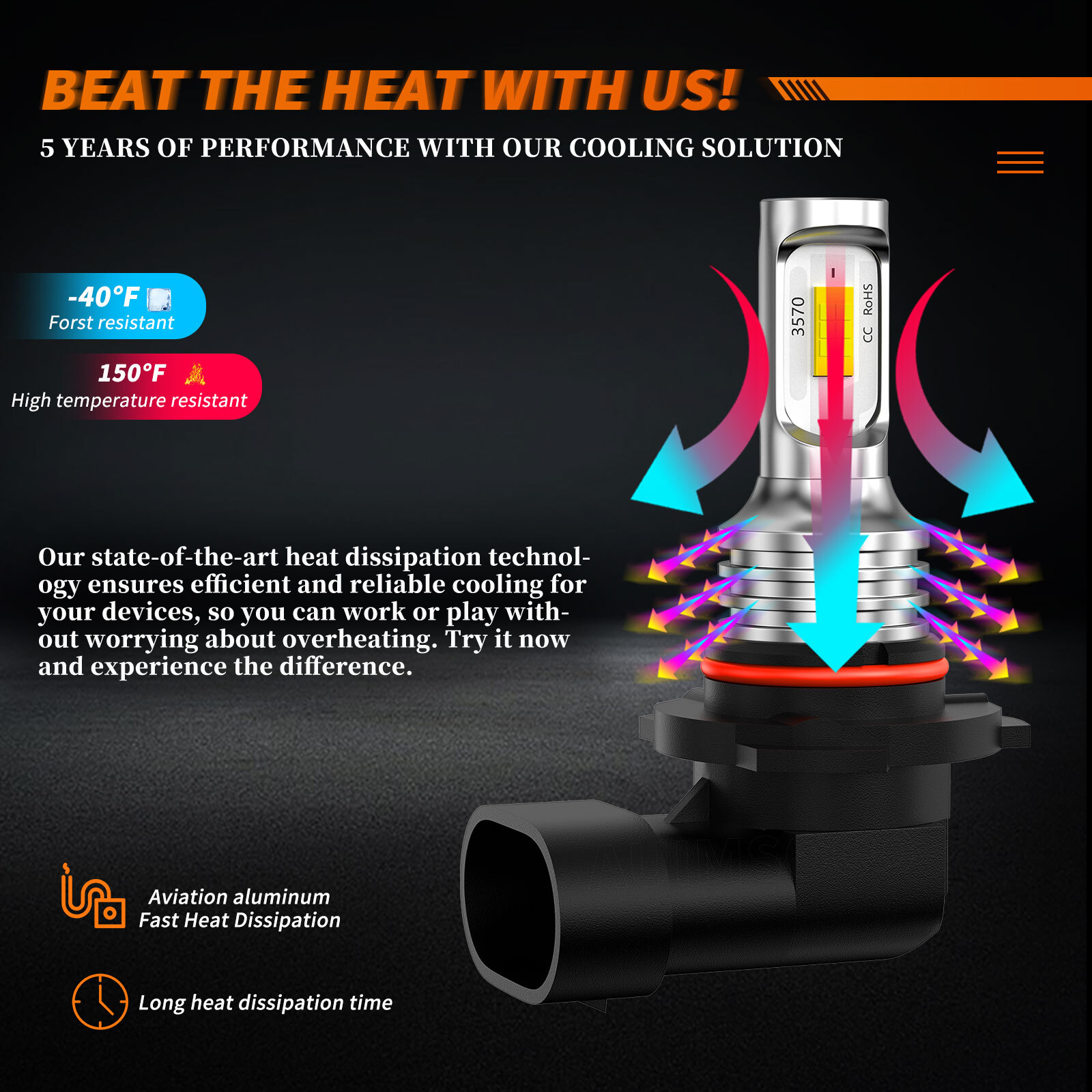 9006 HB4 LED Headlight Bulb Kit Low Beam 60000LM Super Bright 6000K White 2Pcs