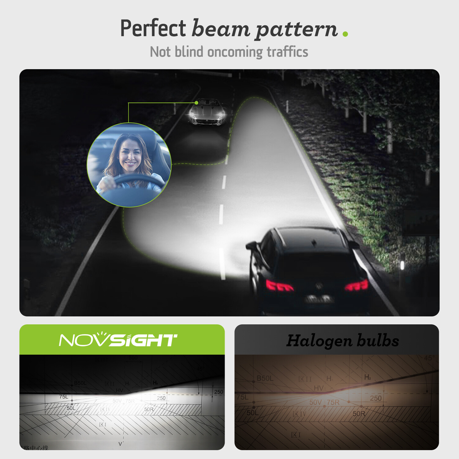 NOVSIGHT H4 9003 LED Headlight Bulbs High Low Beam 140W Super Bright 6500K White