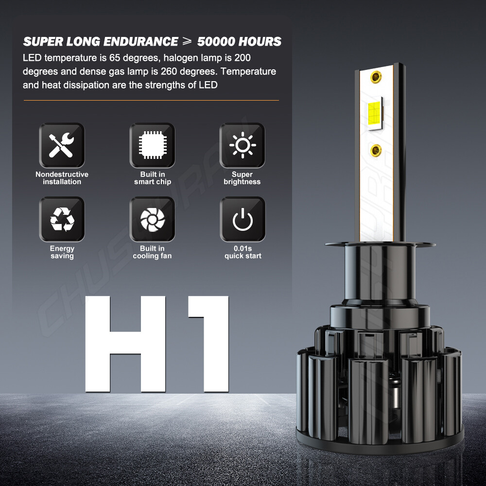 2Pcs NEW CSP LED Headlight Bulbs Super power combo For BMW E30 E34 E24 E36 E38