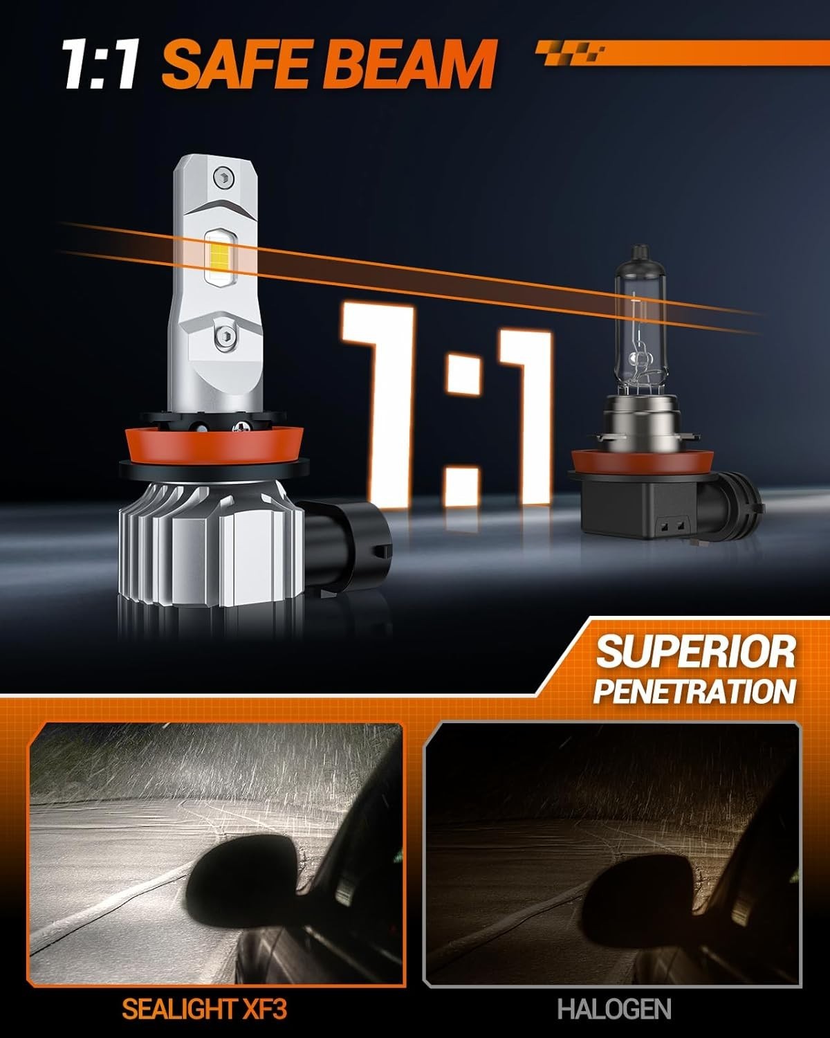 H8 H11 H16 LED Fog Light Bulbs – 6500K, 360° Adjustable, Long Lifespan – 2 Units