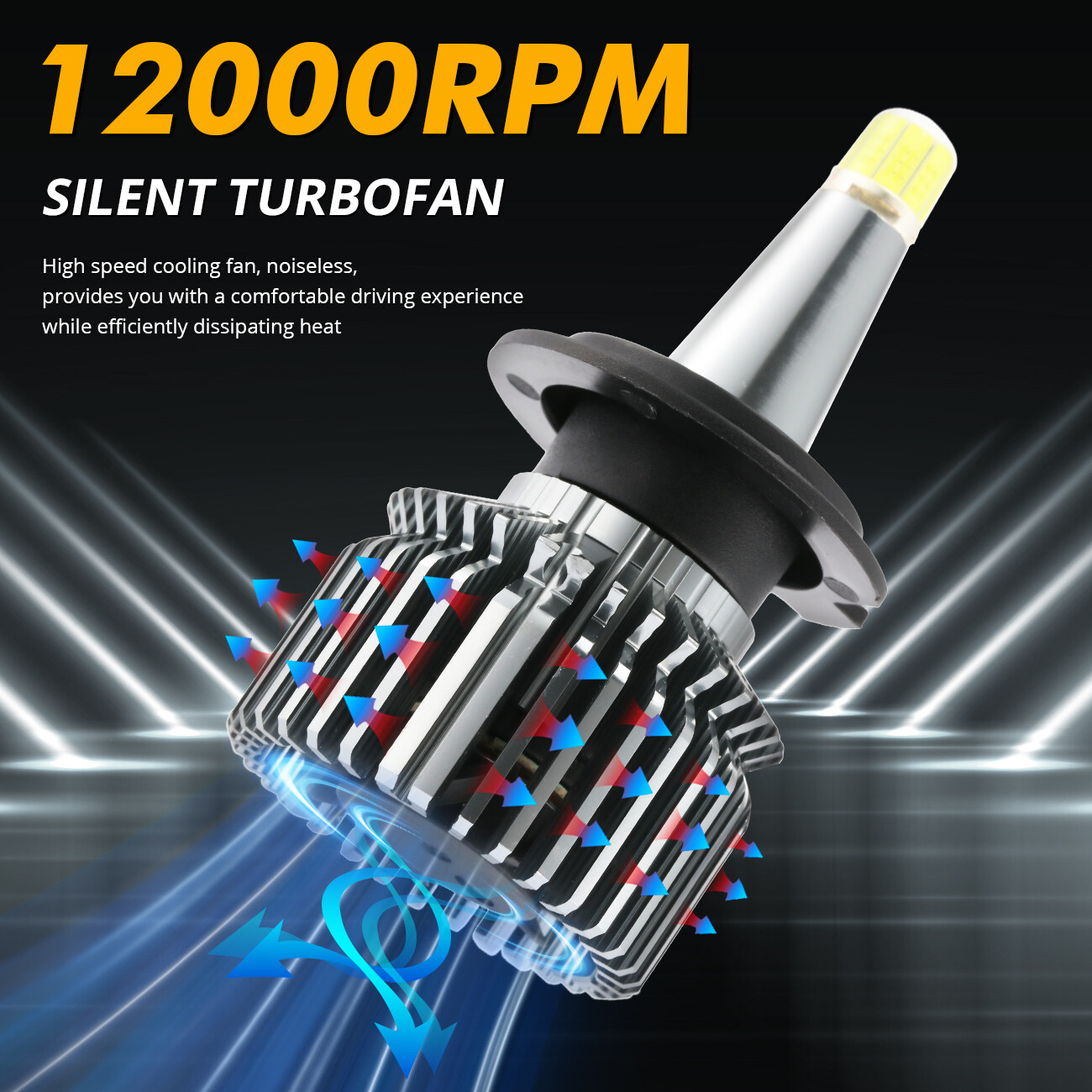 4/6/8-sides H7 LED Headlight Kit Super Bright Bulbs White High/Low Beam 6500K 2X