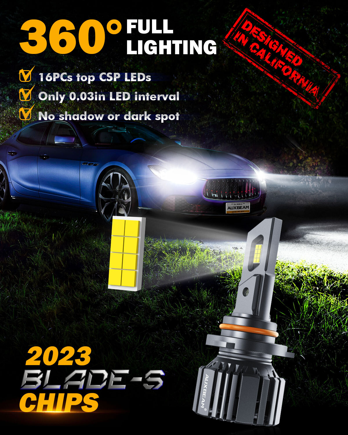 AUXBEAM LED Headlight Bulbs Conversion Kit 9005 9006 High Low Beam White 122W